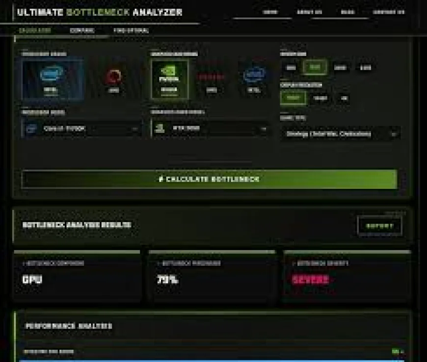 Understanding the Bottleneck: How It Affects Productivity, Processes, and Performance