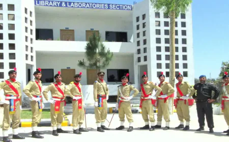 Cadet College Admission: Pathway to Discipline and Academic Excellence