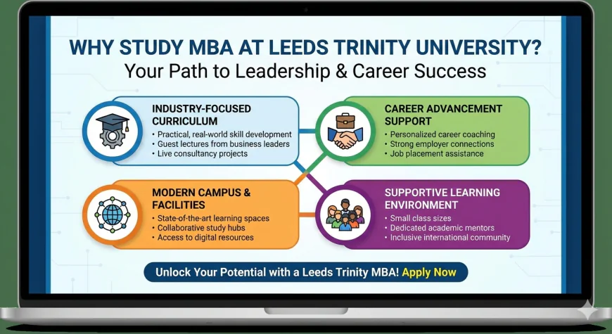 Why Study at Leeds Trinity University for MBA?