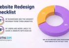 Website UI UX Redesign Company Checklist for Safer Redesign Decisions