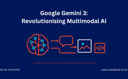 Google Gemini 3: Revolutionising Multimodal AI