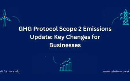 GHG Protocol Scope 2 Emissions Update: Key Changes for Businesses