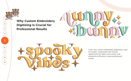 Why Custom Embroidery Digitizing Is Crucial for Professional Results
