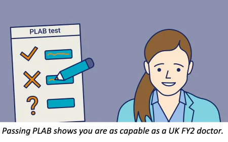 How to Tackle the PLAB UK Medical Exam: Step-by-Step Preparation