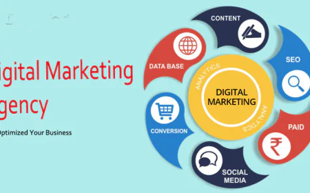 Best Digital Marketing Agency in Lahore – Your Ultimate Partner for Online Growth and Brand Success