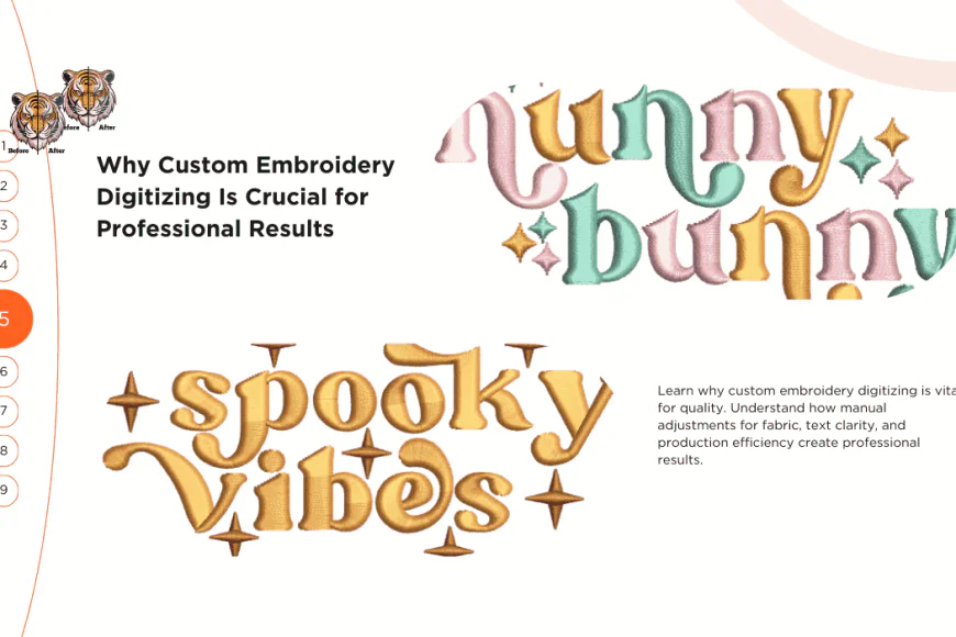 Why Custom Embroidery Digitizing Is Crucial for Professional Results