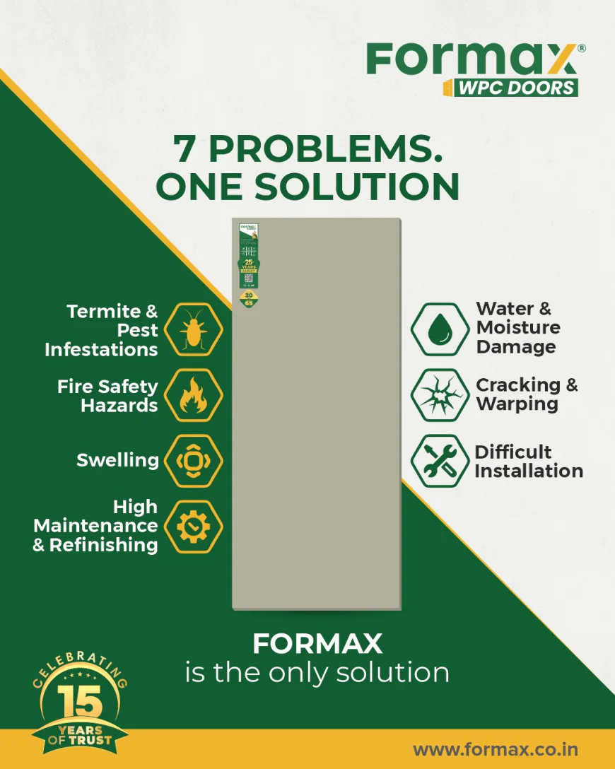 How to Choose the Right WPC Door Manufacturers and Suppliers