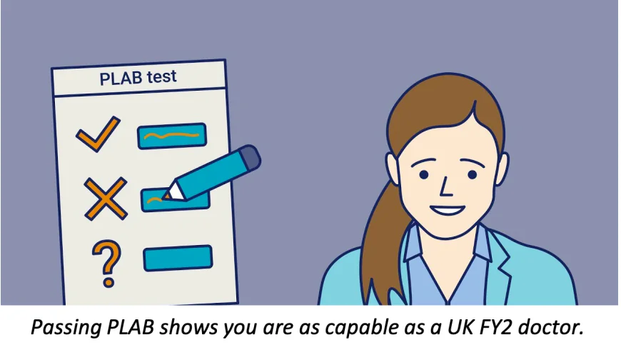 How to Tackle the PLAB UK Medical Exam: Step-by-Step Preparation