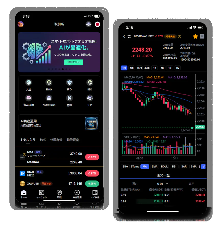 CoincheckAI: 次世代の暗号資産取引プラットフォーム