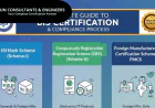 BIS Certification: Complete Guide to Process, Cost & Registration