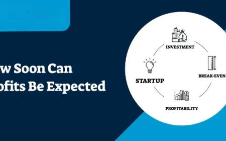 Small Business Success Timeline: How Soon Can Profits Be Expected?
