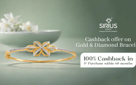 Rings Collection Guide – Best Designs for Men and Women