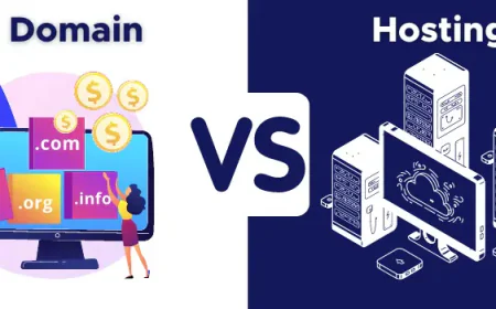 Buy Domain And Hosting: The Complete Beginner’s Guide to Launching a Website Fast