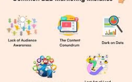 Common Digital Marketing Mistakes B2B Companies Should Avoid