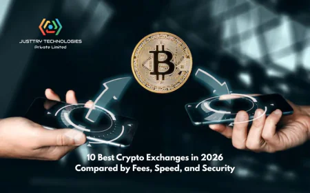10 Best Crypto Exchanges in 2026 Compared by Fees, Speed, and Security
