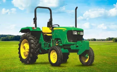 The List of John Deere Tractors Features in India