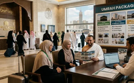 Best Hajj and Umrah Travel Agency in the UK for Comfortable Pilgrimage