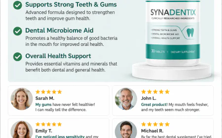 Synadentix Review 2026 – Natural Oral Health Support Formula
