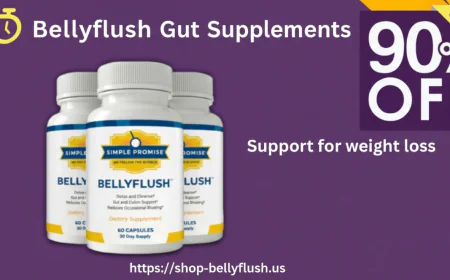 Belly Flush before and after reviews USA