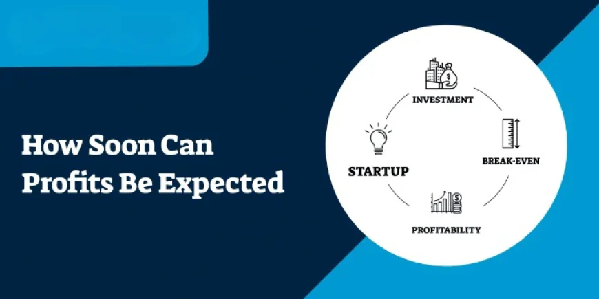 Small Business Success Timeline: How Soon Can Profits Be Expected?