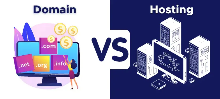 Buy Domain And Hosting: The Complete Beginner’s Guide to Launching a Website Fast