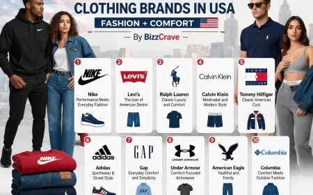 Top 10 Clothing Brands in USA for Modern Style
