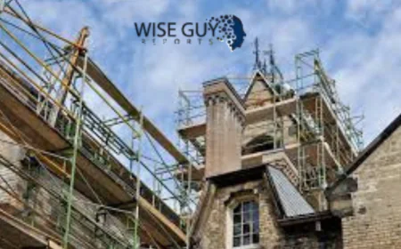 Restoration of Historic Buildings Market Trends Shaping the Future of Heritage Conservation