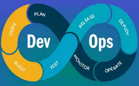 DevOps Consulting Service Provider: Accelerating Innovation and Operational Efficiency