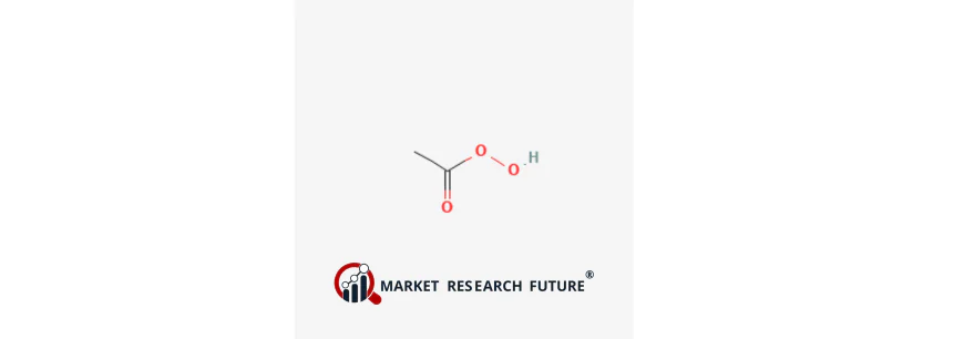 Breaking: Peroxyacetic Acid Market Poised for Significant Growth by 2035