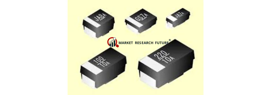 Breaking: Niobium Capacitor Market Poised for Significant Growth by 2035