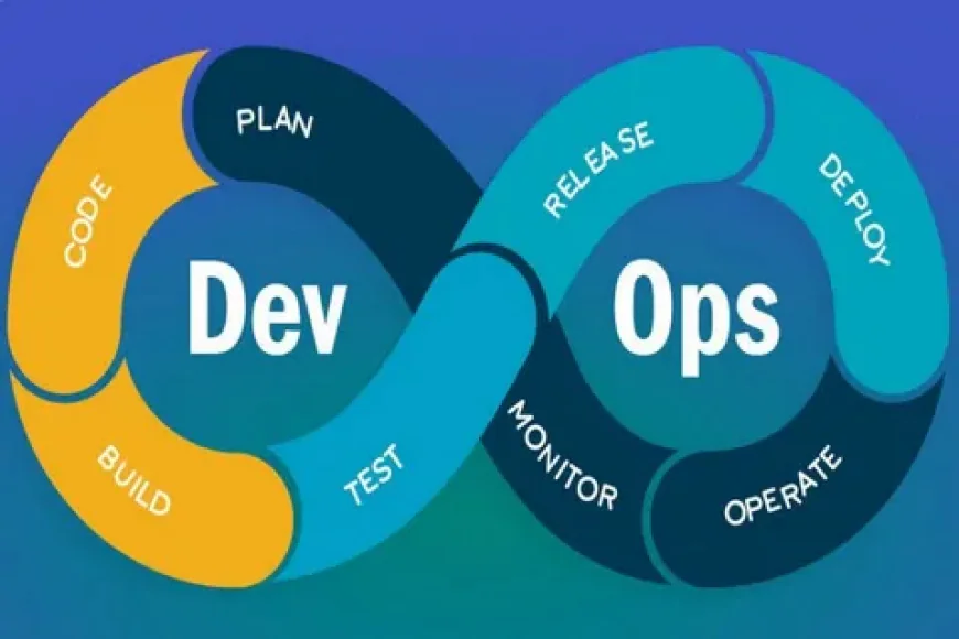 DevOps Consulting Service Provider: Accelerating Innovation and Operational Efficiency
