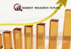 Experts Predict Organic Catalyst Market Will Reach $2.53 Billion by 2035